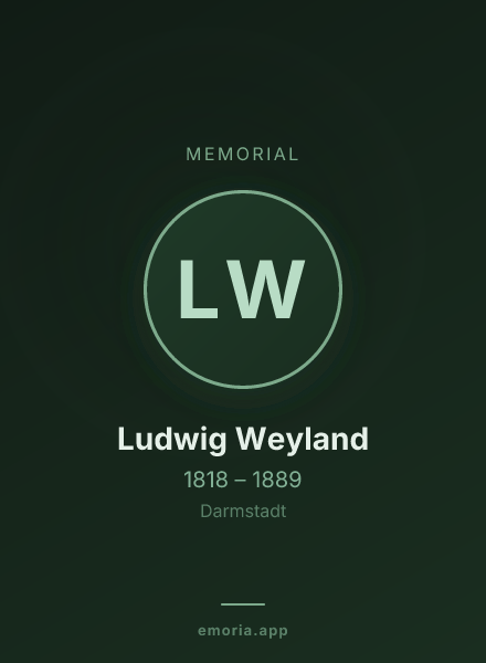 Memorial portrait of Ludwig Weyland