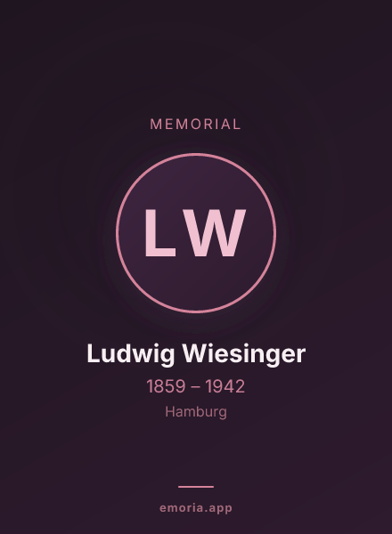 Memorial portrait of Ludwig Wiesinger