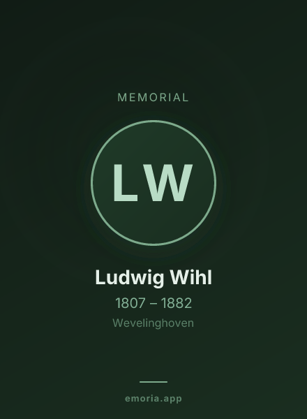 Memorial portrait of Ludwig Wihl