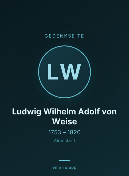 Gedenkportrait von Ludwig Wilhelm Adolf von Weise