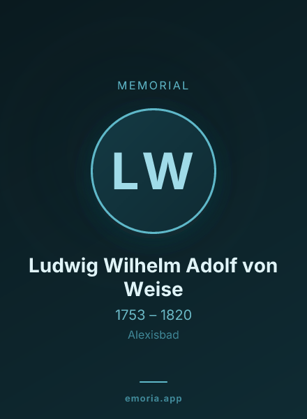 Memorial portrait of Ludwig Wilhelm Adolf von Weise
