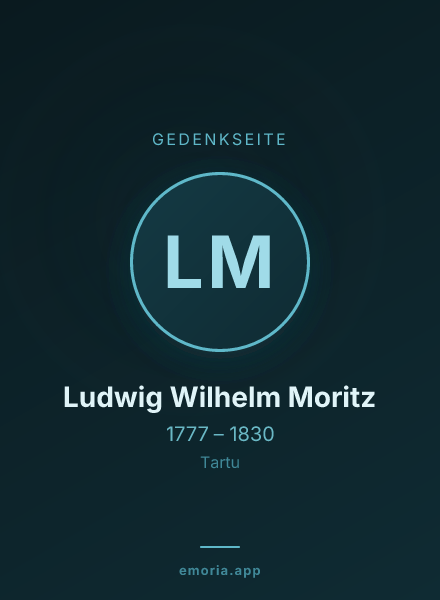 Gedenkportrait von Ludwig Wilhelm Moritz