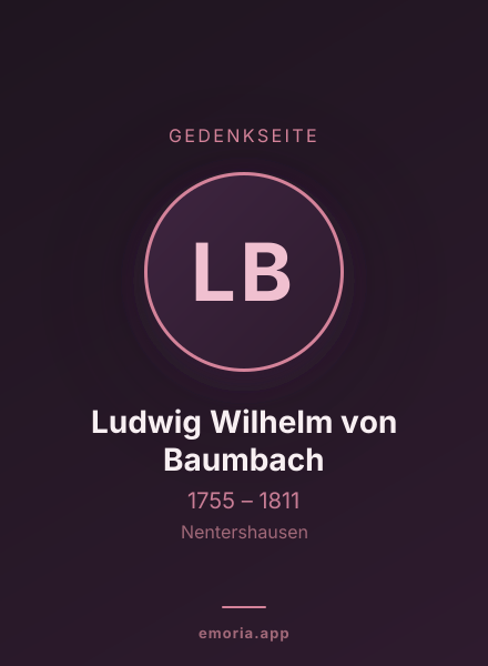 Gedenkportrait von Ludwig Wilhelm von Baumbach