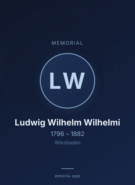 Memorial portrait of Ludwig Wilhelm Wilhelmi