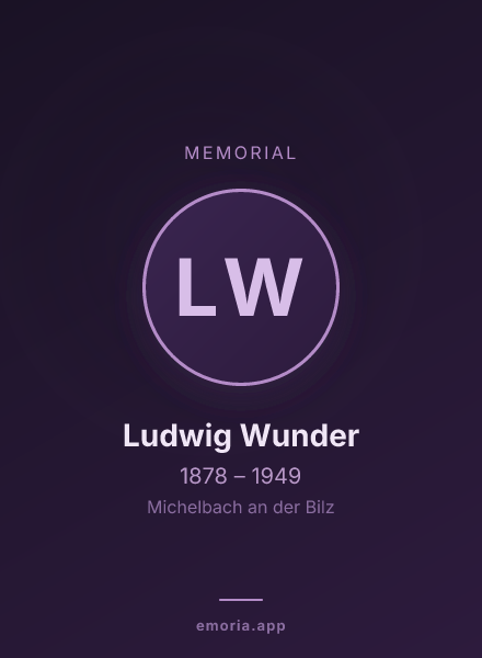 Memorial portrait of Ludwig Wunder