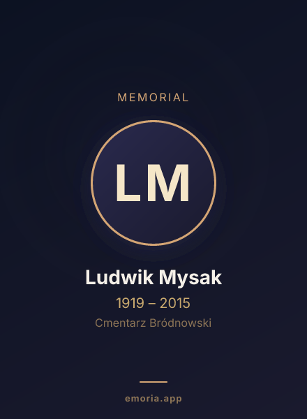 Memorial portrait of Ludwik Mysak