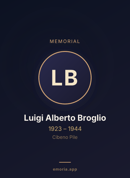 Memorial portrait of Luigi Alberto Broglio