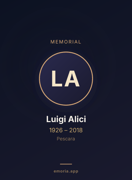 Memorial portrait of Luigi Alici