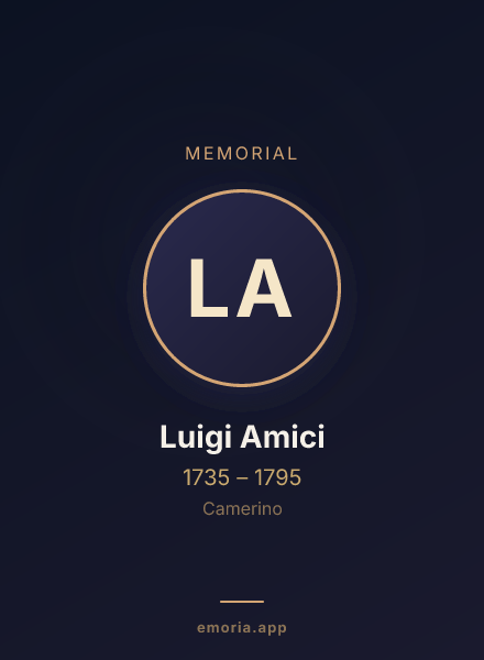 Memorial portrait of Luigi Amici