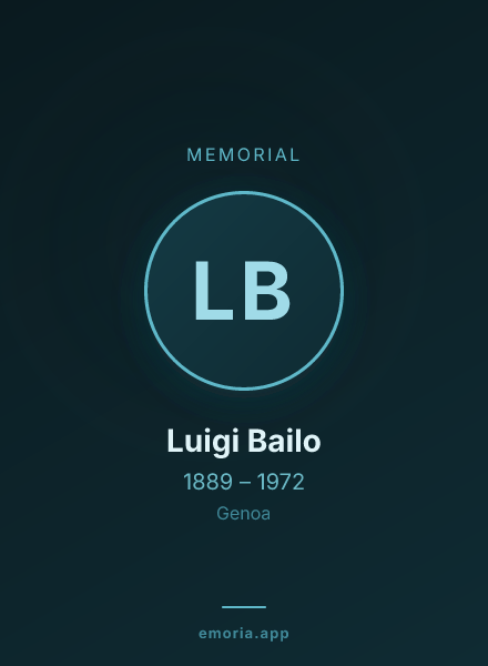 Memorial portrait of Luigi Bailo