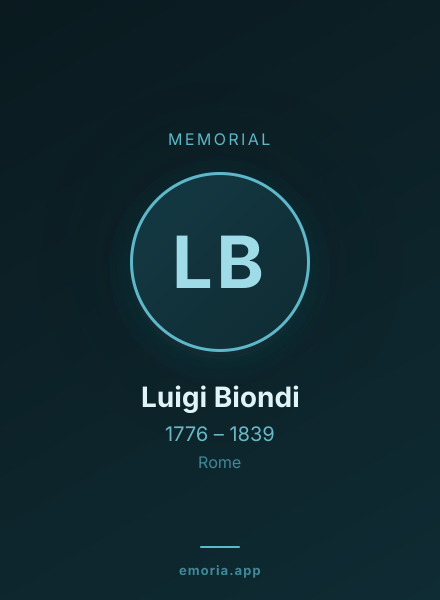 Memorial portrait of Luigi Biondi