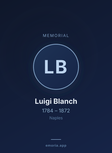 Memorial portrait of Luigi Blanch