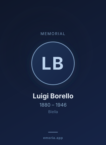 Memorial portrait of Luigi Borello