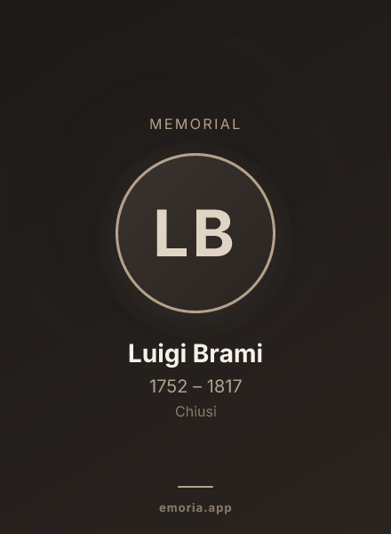Memorial portrait of Luigi Brami