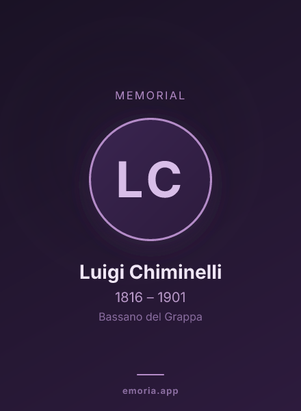 Memorial portrait of Luigi Chiminelli