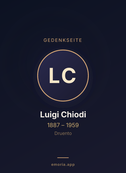 Gedenkportrait von Luigi Chiodi