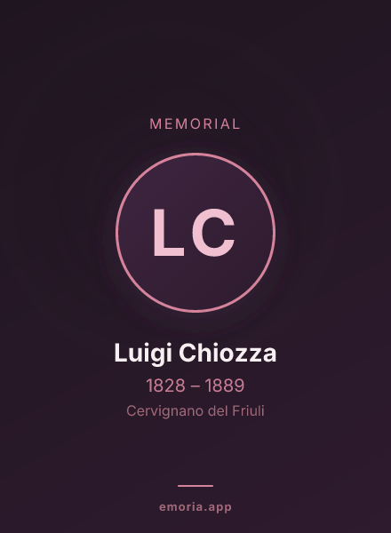 Memorial portrait of Luigi Chiozza