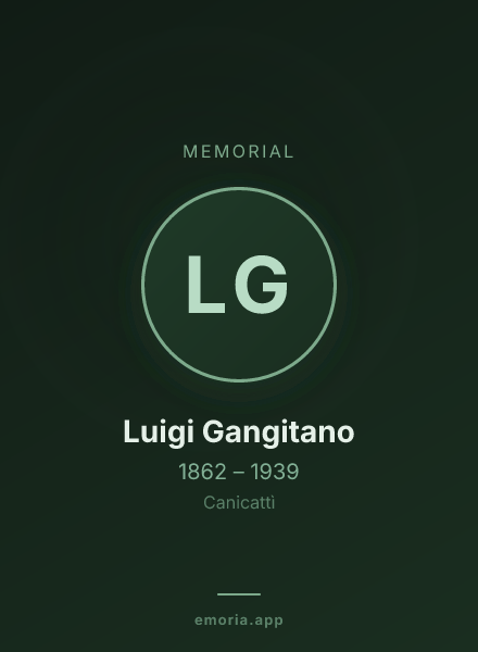 Memorial portrait of Luigi Gangitano