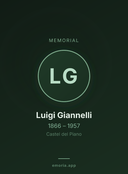 Memorial portrait of Luigi Giannelli