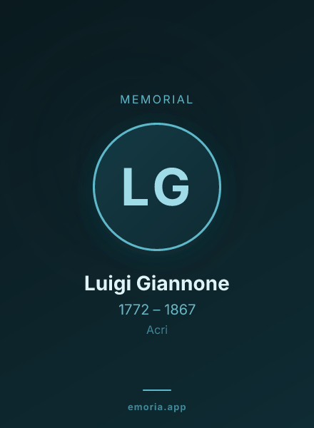 Memorial portrait of Luigi Giannone