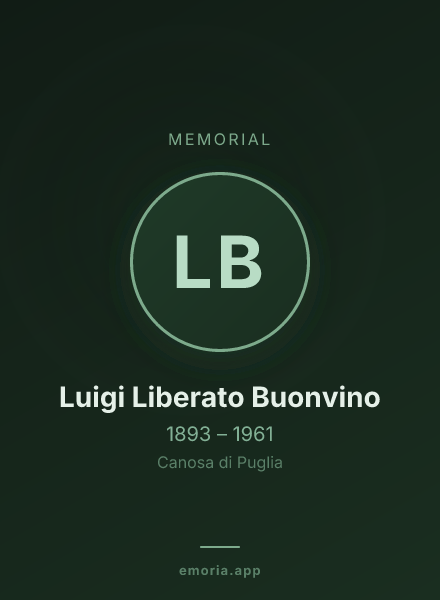 Memorial portrait of Luigi Liberato Buonvino