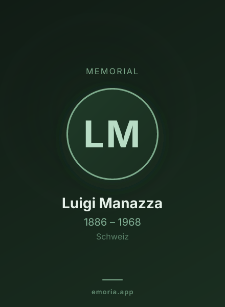 Memorial portrait of Luigi Manazza