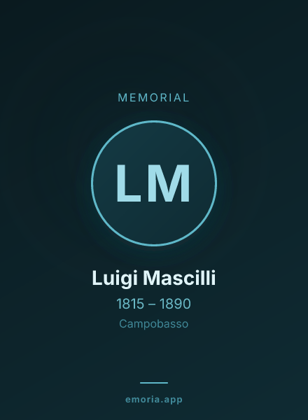 Memorial portrait of Luigi Mascilli