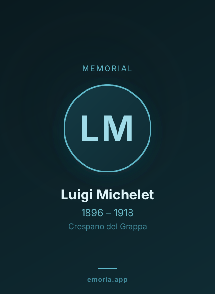 Memorial portrait of Luigi Michelet