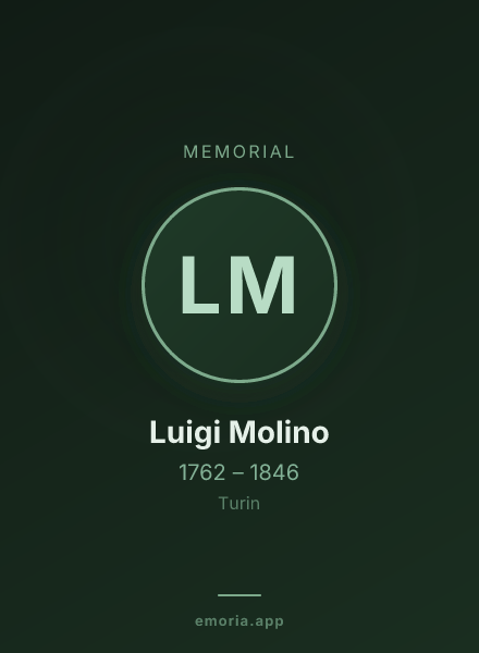 Memorial portrait of Luigi Molino