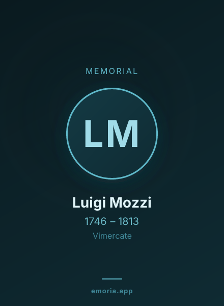 Memorial portrait of Luigi Mozzi