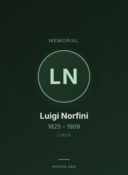 Memorial portrait of Luigi Norfini