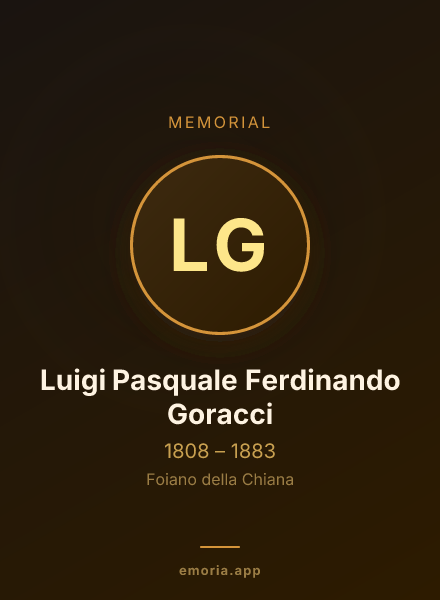 Memorial portrait of Luigi Pasquale Ferdinando Goracci
