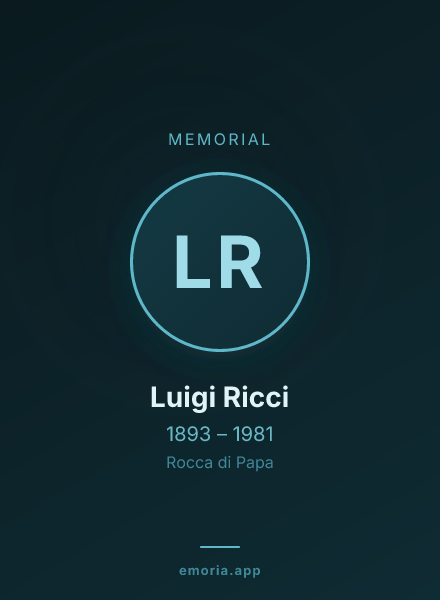 Memorial portrait of Luigi Ricci