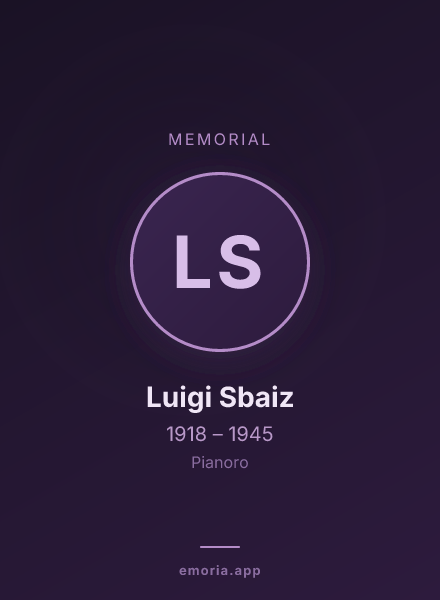 Memorial portrait of Luigi Sbaiz