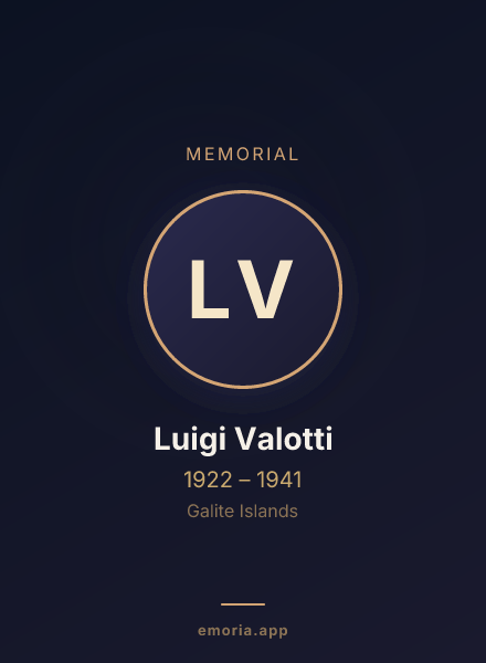 Memorial portrait of Luigi Valotti