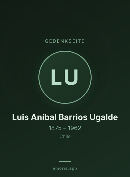 Gedenkportrait von Luis Aníbal Barrios Ugalde