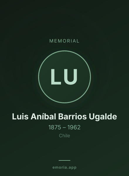 Memorial portrait of Luis Aníbal Barrios Ugalde