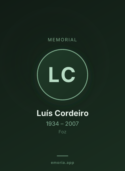 Memorial portrait of Luís Cordeiro