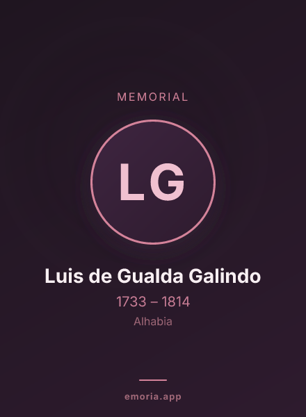 Memorial portrait of Luis de Gualda Galindo