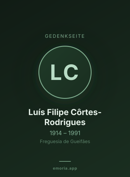 Gedenkportrait von Luís Filipe Côrtes-Rodrigues