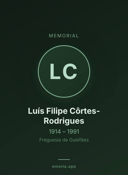 Memorial portrait of Luís Filipe Côrtes-Rodrigues