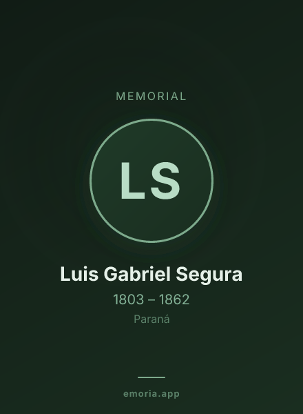 Memorial portrait of Luis Gabriel Segura