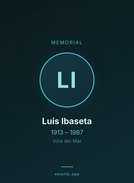 Memorial portrait of Luis Ibaseta