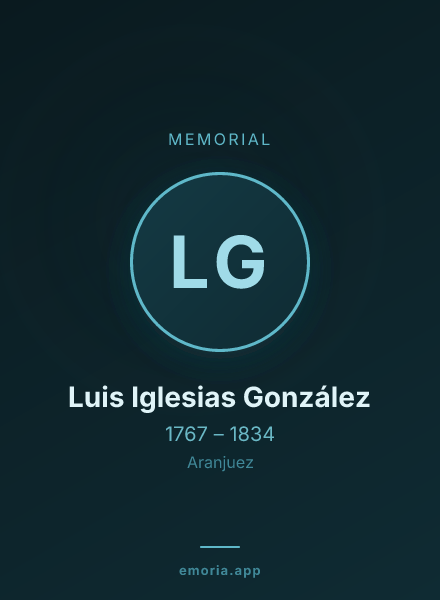 Memorial portrait of Luis Iglesias González