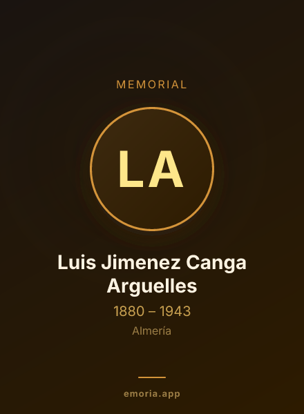 Memorial portrait of Luis Jimenez Canga Arguelles