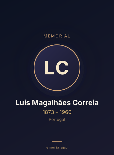 Memorial portrait of Luís Magalhães Correia