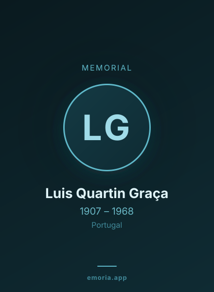 Memorial portrait of Luis Quartin Graça