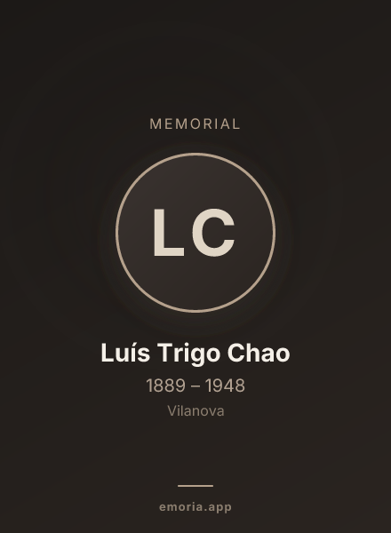 Memorial portrait of Luís Trigo Chao