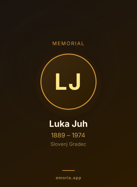 Memorial portrait of Luka Juh