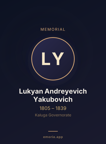 Memorial portrait of Lukyan Andreyevich Yakubovich